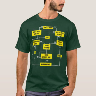 Problemlösningsdiagram för manar t shirt