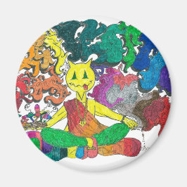 Procentuell skattning magnet