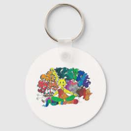 Procentuell skattning nyckelring