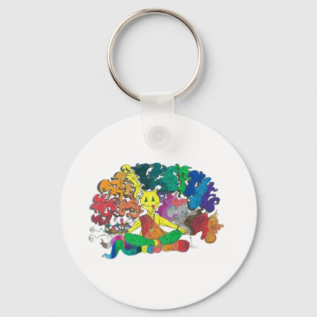 Procentuell skattning nyckelring (Framsida)