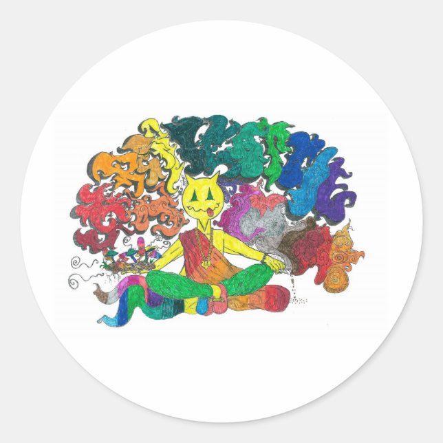 Procentuell skattning runt klistermärke (Framsida)