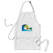 procentuell surfning