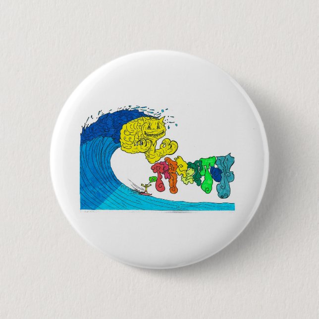 procentuell surfning knapp (Framsida)