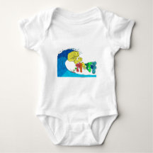 procentuell surfning