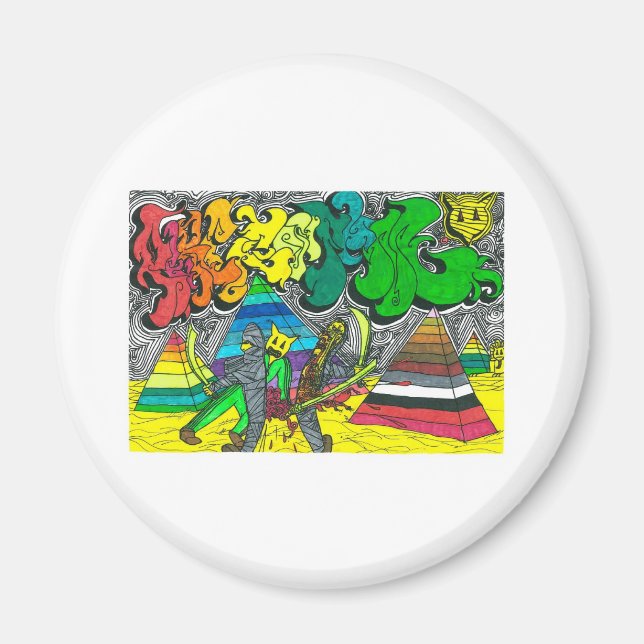 Procentuellt antal köpare magnet (Framsidan)