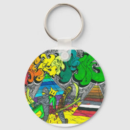 Procentuellt antal köpare nyckelring