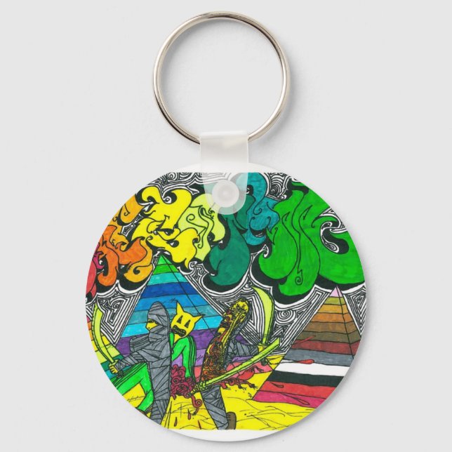 Procentuellt antal köpare nyckelring (Framsida)