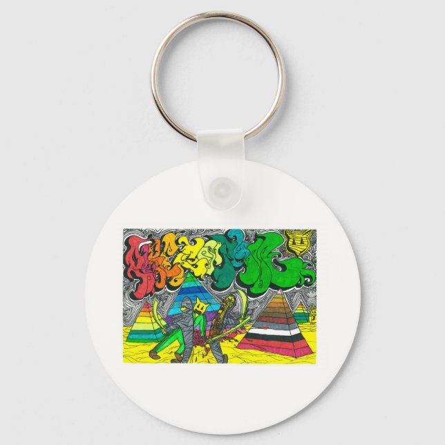 Procentuellt antal köpare nyckelring (Framsida)