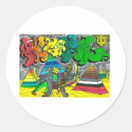 Procentuellt antal köpare runt klistermärke