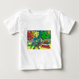 Procentuellt antal köpare tee