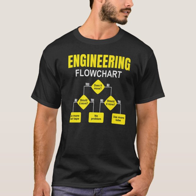 Processaa flödesschema för motorflödesschema i Ing T Shirt (Framsida)