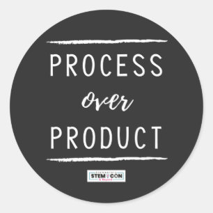 Processaa över produktrondepåstämplar runt klistermärke