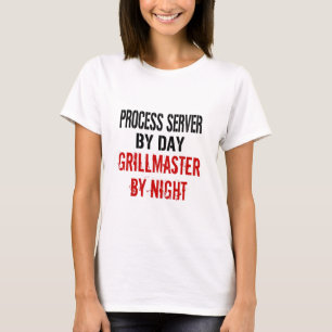 Processaa serverstöllhanterare tee
