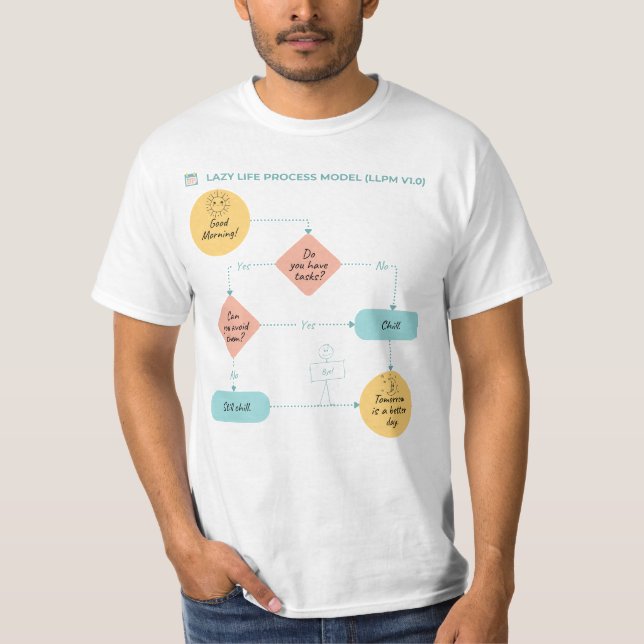 Procrastination FlowChart - Lazy Life Processaa Mo T Shirt (Framsida)