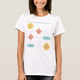 Procrastination FlowChart - Lazy Life Processaa Mo T Shirt