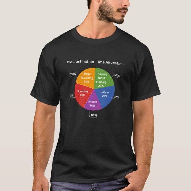 Procrastination Time Allocation Funny Pie Chart De T Shirt (Framsida)