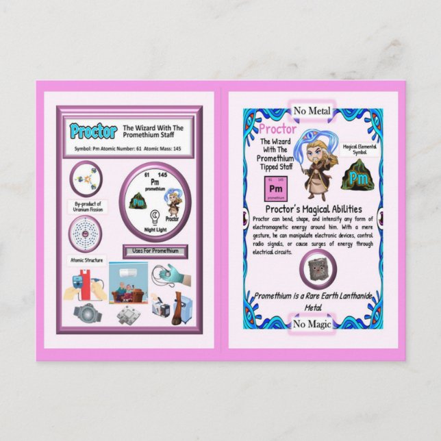 Proctor Wizard - Grundelement Promethium Vykort (Framsida)