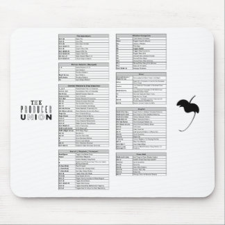 Producenten facklig "FL Shortcuts" musen vadderar Musmatta