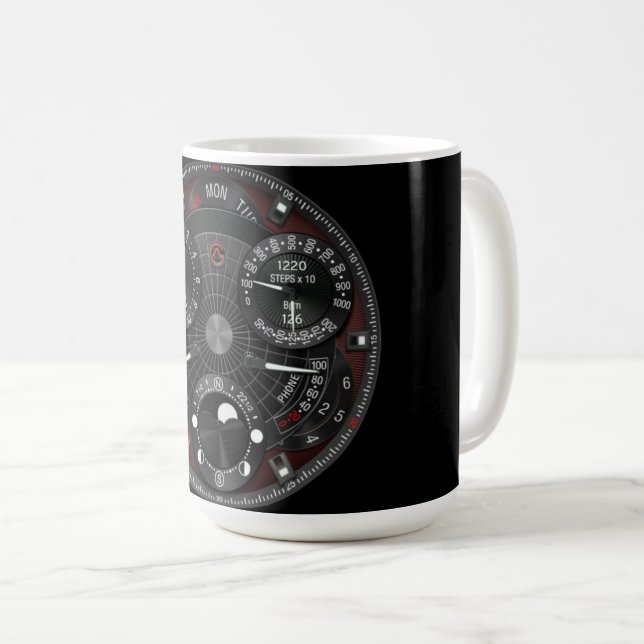 Product Manager Strategi Dashboard Mugg (Framsida höger)