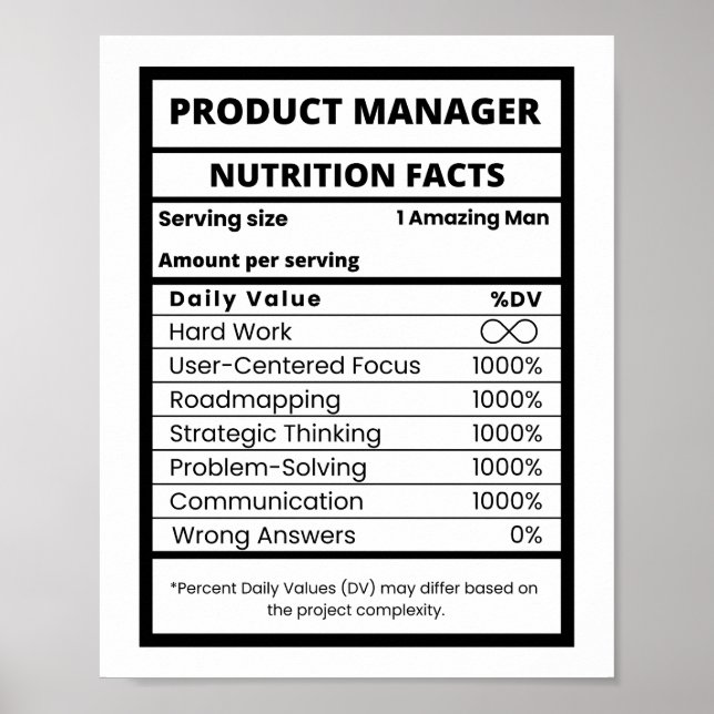 Produktchef Cool Hårdarbetande Boss Poster (Framsidan)