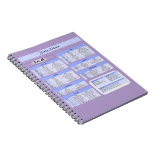 Produktivitetsmusmatta - Excel-genvägar Anteckningsbok