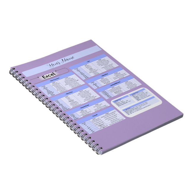 Produktivitetsmusmatta - Excel-genvägar Anteckningsbok (Högra Sidan)
