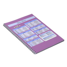 Produktivitetsmusmatta - Excel-genvägar Anteckningsbok