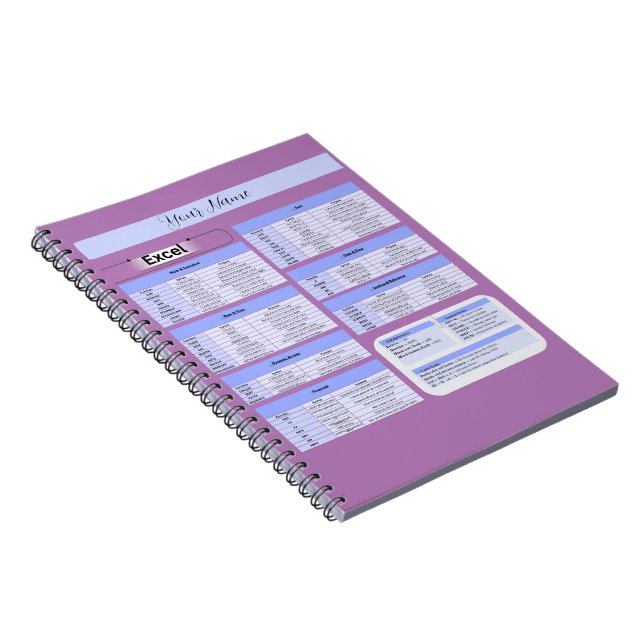 Produktivitetsmusmatta - Excel-genvägar Anteckningsbok (Högra Sidan)
