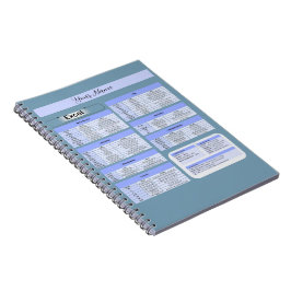 Produktivitetsmusmatta - Excel-genvägar Anteckningsbok