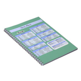 Produktivitetsmusmatta - Excel-genvägar Anteckningsbok