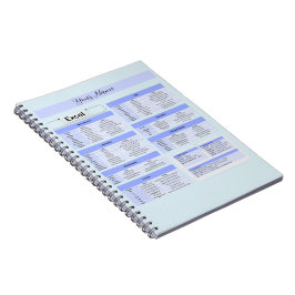 Produktivitetsmusmatta - Excel-genvägar Anteckningsbok