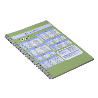 Produktivitetsmusmatta - Excel-genvägar Anteckningsbok