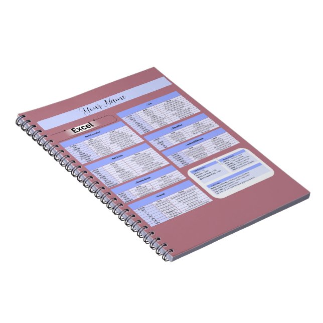 Produktivitetsmusmatta - Excel-genvägar Anteckningsbok (Högra Sidan)