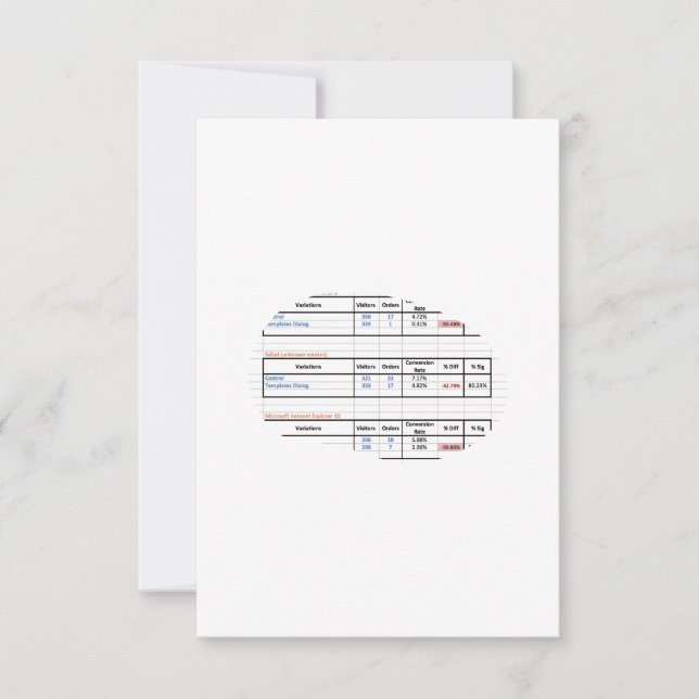 Produktrubrik Tack Kort (Framsida)