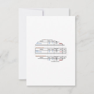 Produktrubrik Tack Kort