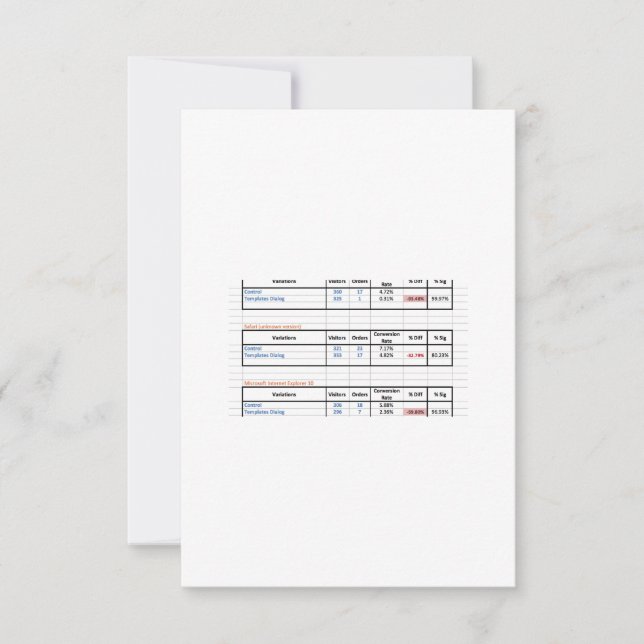 Produktrubrik Tack Kort (Framsida)