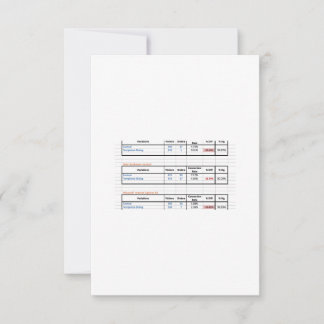 Produktrubrik Tack Kort