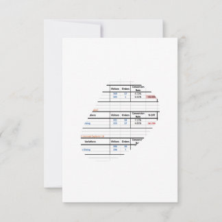 Produktrubrik Tack Kort