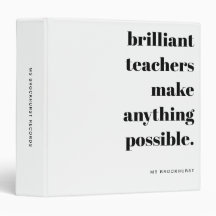 Professionell Anpassad Företag