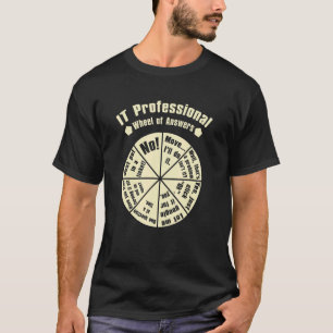 Professionell av svar, Lena Geek Nerd T Shirt