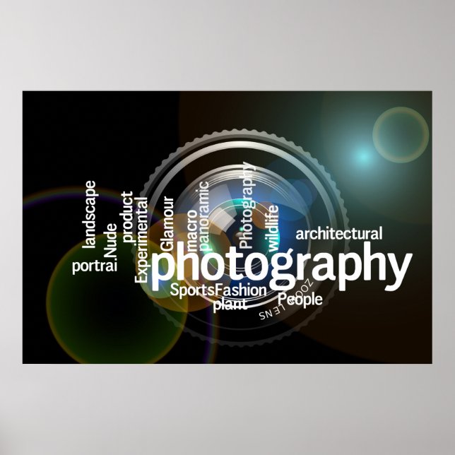Professionell Fotografi Poster (Framsidan)