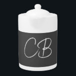 Professionell Modern Monogram Minimalist Initialer<br><div class="desc">Du kan enkelt ändra Typsnitt,  bakgrundsbild och Färg,  Brev-tecken.</div>