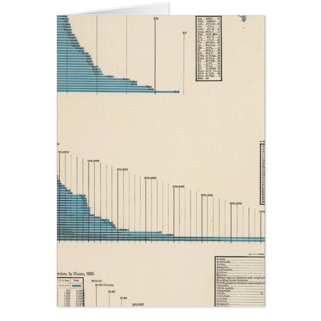 Professionell, personliga tjänster hälsningskort (Framsidan)