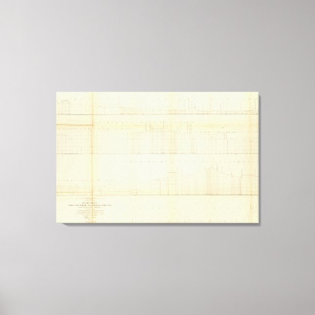 Profil Ft Smith, Ark, Martinez, Calif Canvastryck (Framsida)