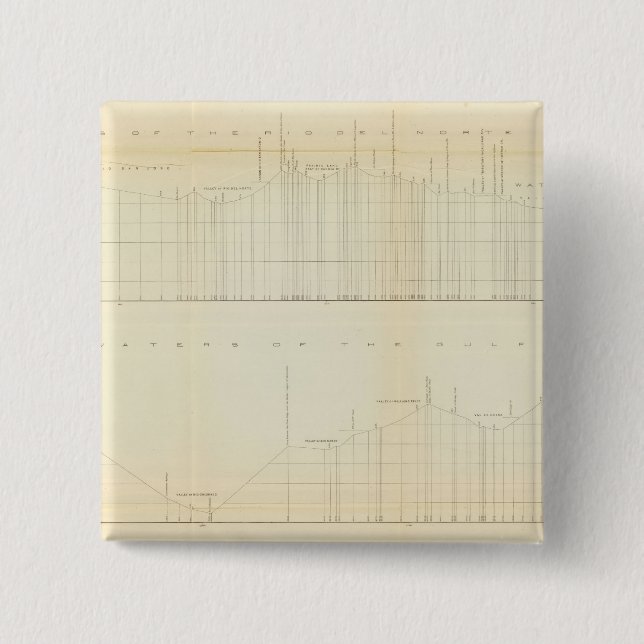 Profil Ft Smith, Ark, Martinez, Calif Knapp (Framsida)