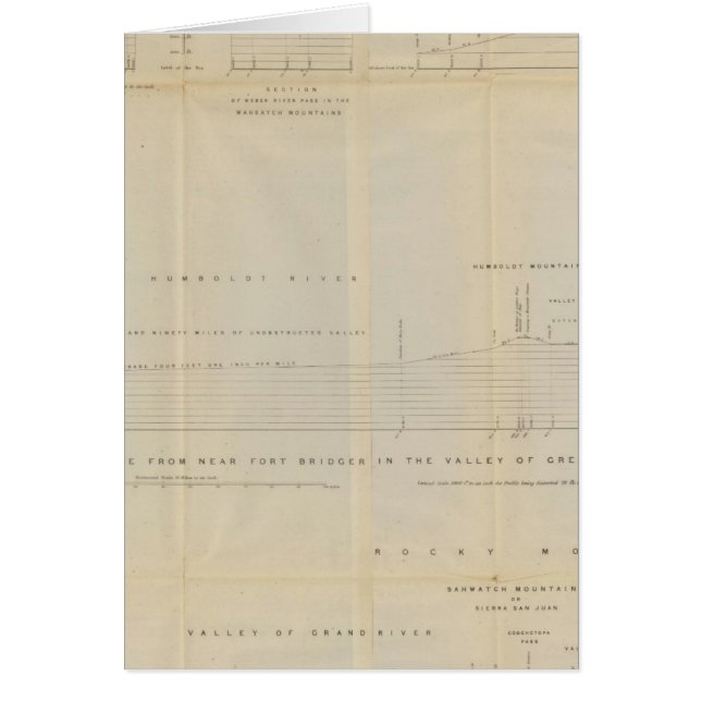 Profiler, 1 Ft Bridger Hälsningskort (Framsidan)