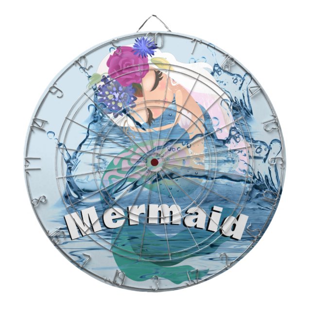 ProfileradInk-karttavla Darttavla (Framsidan)