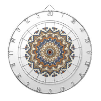 ProfileradInk-karttavla Darttavla