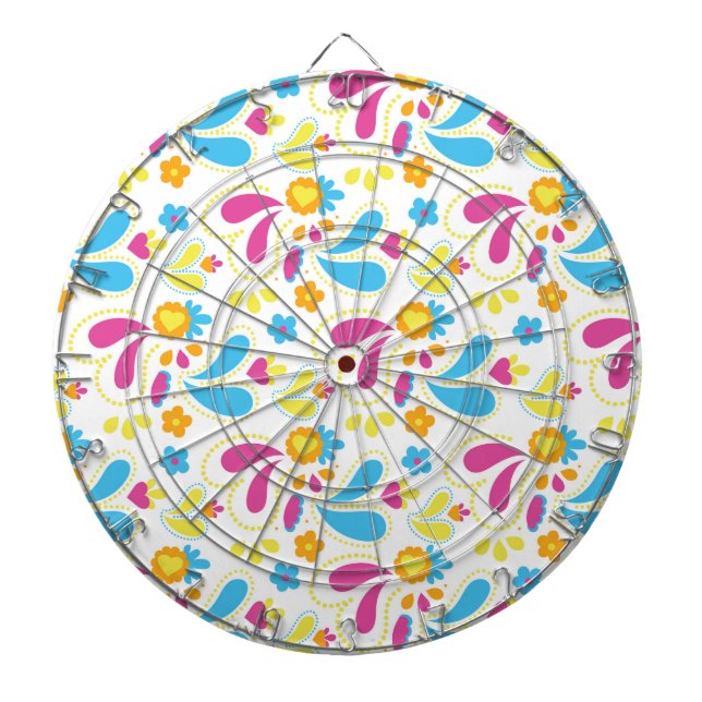 ProfileradInk-karttavla Darttavla (Framsidan)