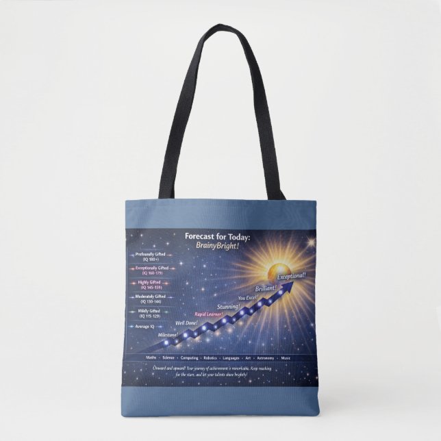 Prognos för Idag: BrainyBright-väder!Tote bags Tygkasse (Framsida)